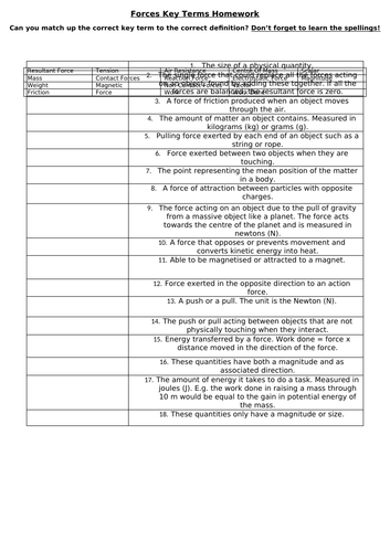 Forces Key Terms Sheet AQA Trilogy Physics GCSE