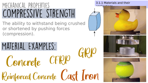 AQA A-Level Paper 1 3.1.1 Methods for investigating and testing materials - Mechanical Properties