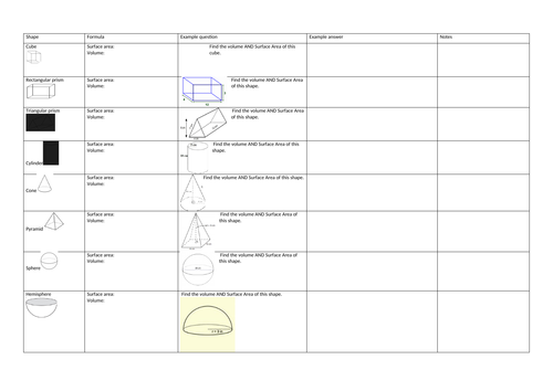 surface area and volume of 3d shapes gcse