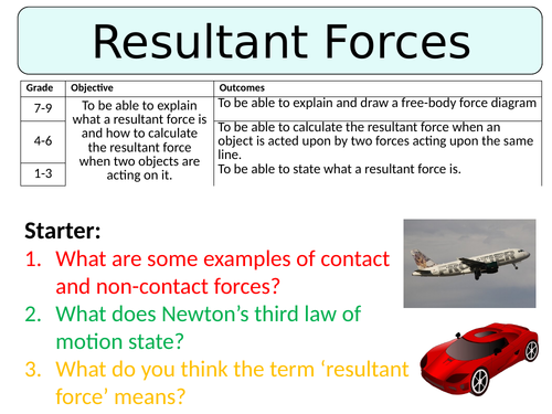 NEW AQA GCSE (2016) Physics - Resultant Forces