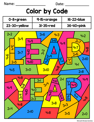 Leap Year Multiplication Facts