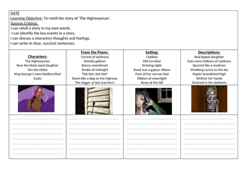The Highwayman Storyboard and Word bank
