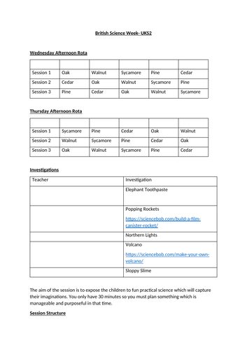 Whole School Science Week Bundle!