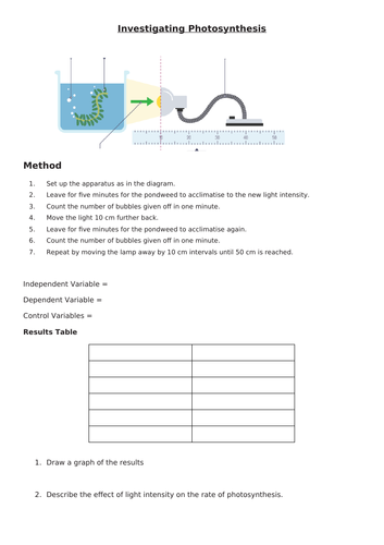 aqa pondweed experiment