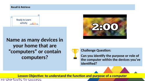 Computers the basics