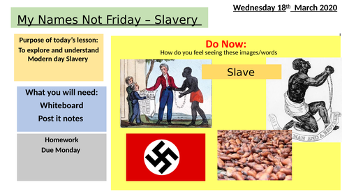 Modern day Slavery