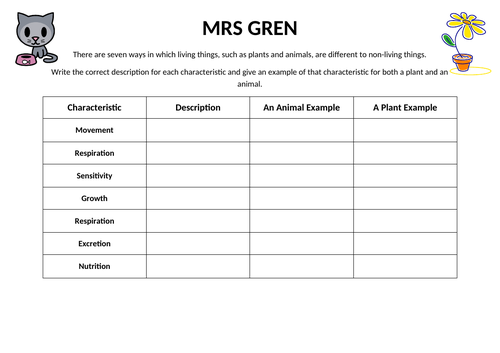 MRS GREN differentiated worksheets