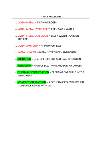 AQA GCSE CHEMISTRY: Type of Reactions