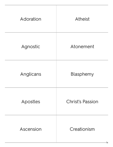 RE GCSE Christianity key term Flash Cards