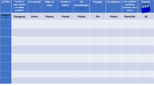 Scattegories en español