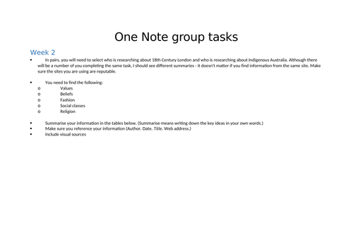 Australian Frontier Wars - 11 Modern History - Inquiry Based Learning Activities