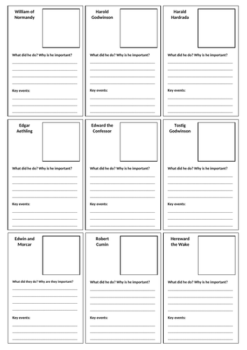 Edexcel GCSE 9-1 History: Anglo-Saxons & Normans factfiles