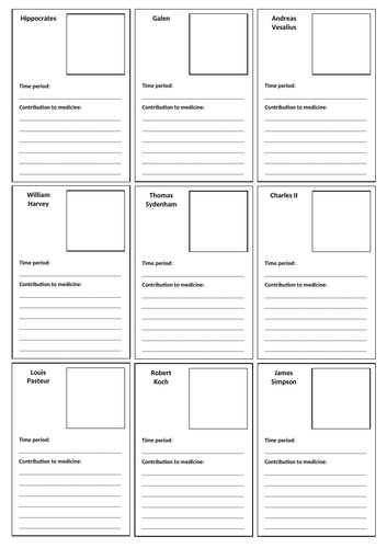 Edexcel GCSE 9-1 History: Medicine Through Time factfiles