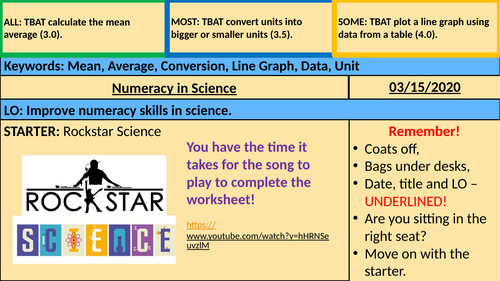 Numeracy in Science (KS3/4)