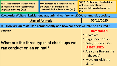 Commercial Uses of Animals