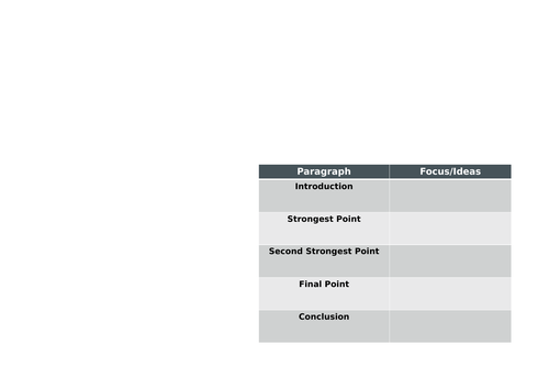 Functional Skills: Review Writing Planning Sheet