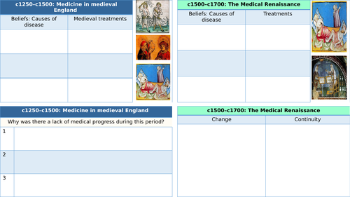 Medicine through time revision cue cards