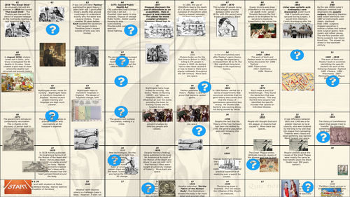 Medicine through time revision game