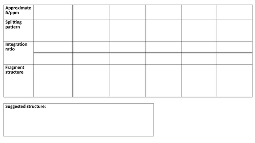 NMR structure determination scaffold