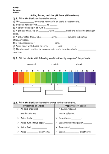 Distance Learning Acids Bases And The Ph Scale Teaching Resources