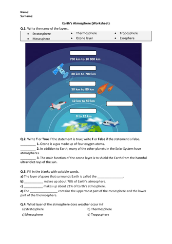 Distance Learning Layers Of The Atmosphere Worksheet Teaching Resources