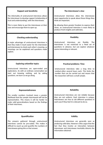 Interviews - Sociology