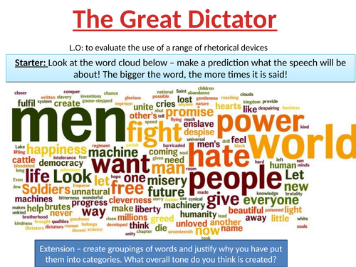 Persuasive Speech - The Great Dictator