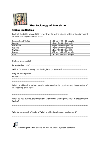 Punishment - Sociology crime and deviance