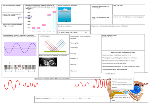 KS3 Sound Revision Mat