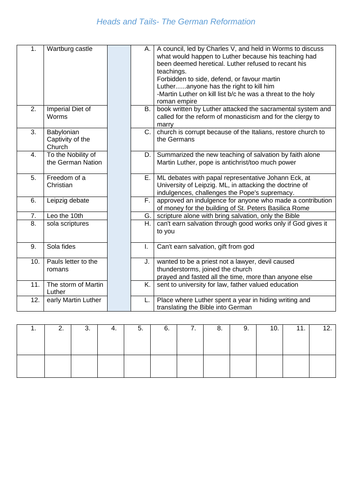 Recall quizzes Luther & German Reformation A Level