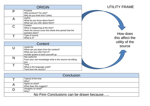 Utility Writing Frame A Level History Edexcel