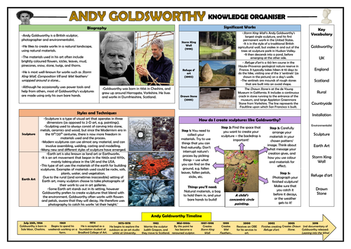 Andy Goldsworthy Knowledge Organiser!