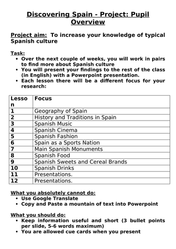 Discover Spain Project