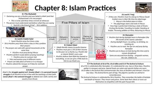 AQA B GCSE - Chapter 8 Islam Practices Revision - PRINTABLE
