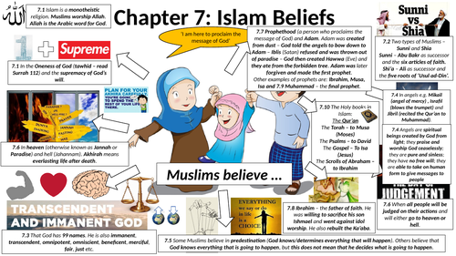 AQA B GCSE - Chapter 7 Islam Beliefs Revision - PRINTABLE