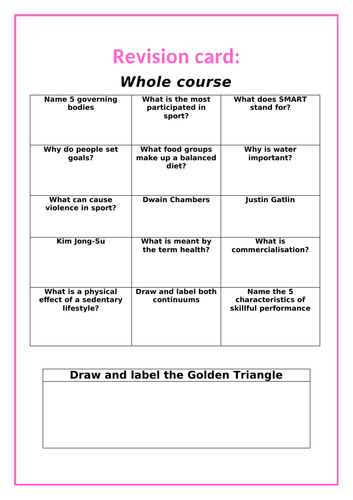OCR GCSE PE Paper 2 Revision card