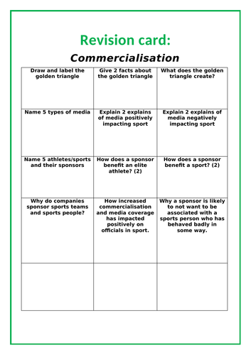 Commercialisation GCSE PE revision card