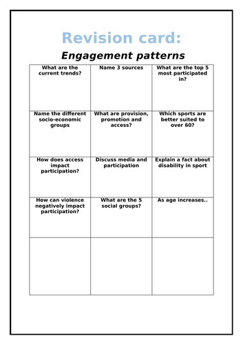 GCSE PE Engagement patterns revision card