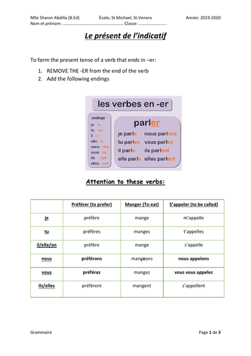 Le présent de l’indicatif (Present tense)