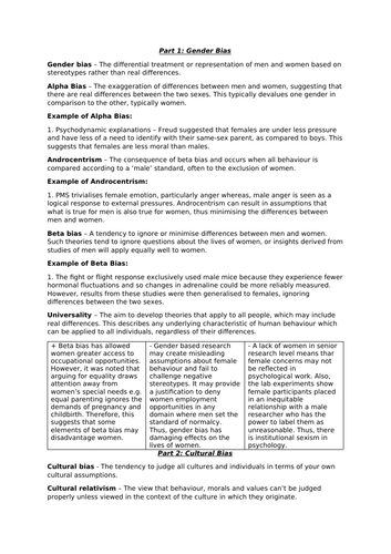 AQA A level Psychology - Issues and Debates notes