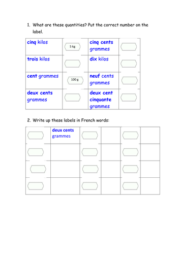 Fruit / veg / quantities in French