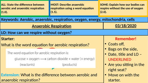 Anaerobic Respiration - KS3