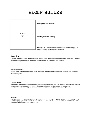 Distance Learning: Mini Bio Task - Adolf Hitler