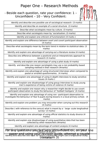 GCSE Sociology Paper One - Question Board