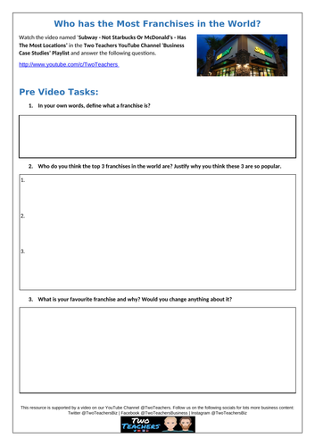 Business Franchises Video & Activity Worksheet