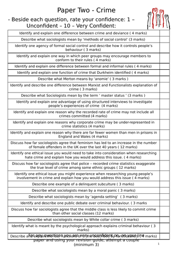 GCSE Sociology - Paper Two Question Board