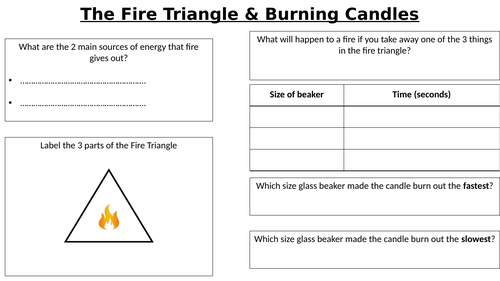 The Fire Triangle - Worksheet