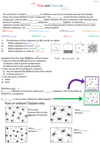 Farsi Science pure and mixtures