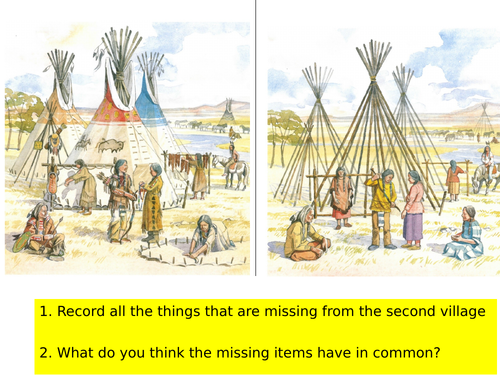 What did tipis look like and making your own
