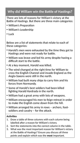 Why did William Win the Battle of Hastings Worksheet